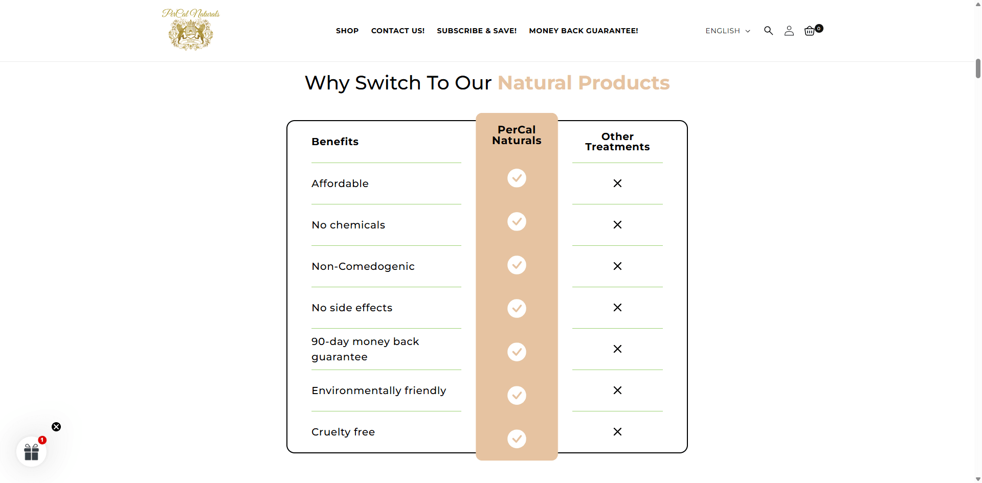 PerCal Naturals – Shopify Development & Conversion Optimization screenshot 3